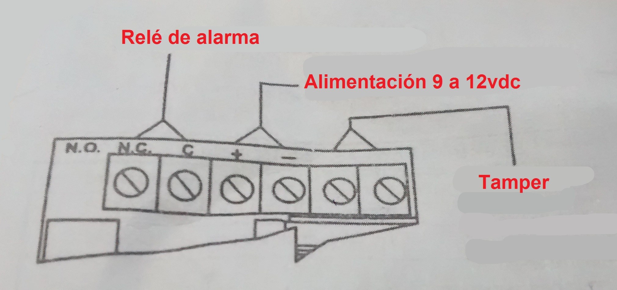 Alarmas-zoom PT101