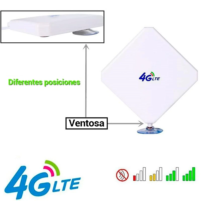 Wonect 4G-35dBi-interior