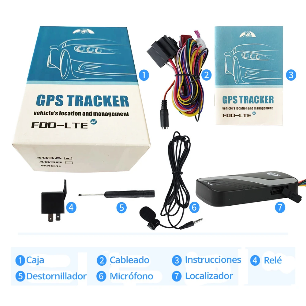 Alarmas-zoom TK403A