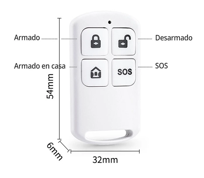 Alarmas-zoom RC203