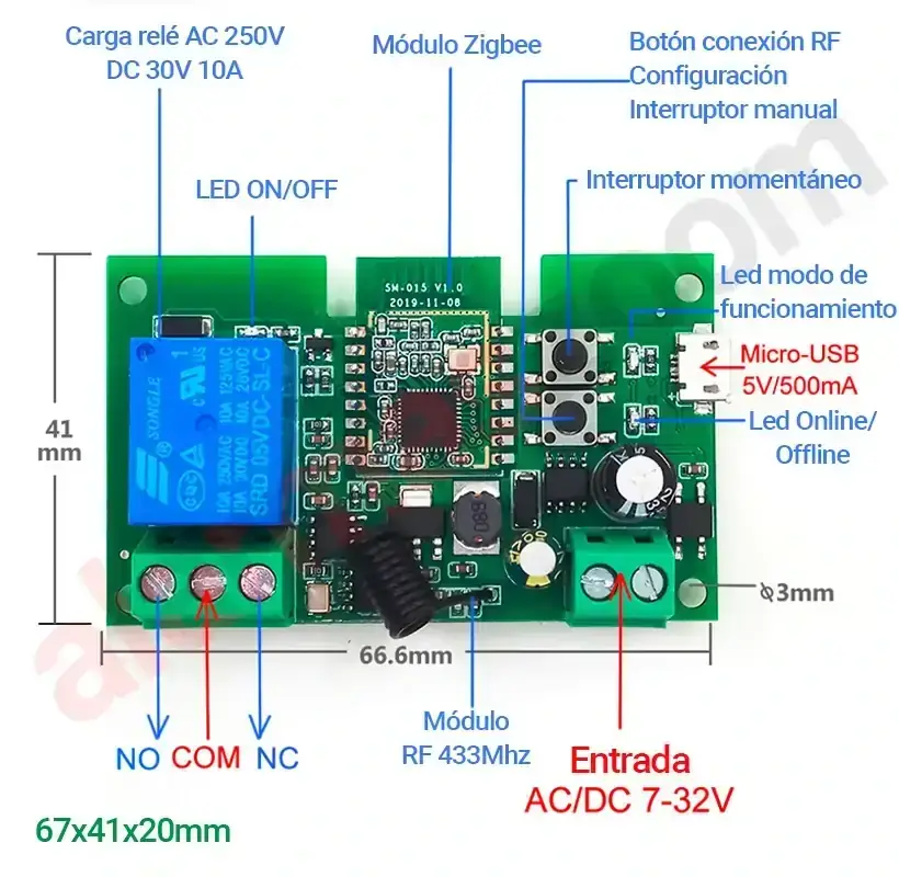 Wonect Rele-TYDC-1