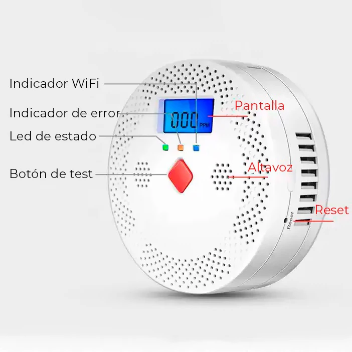 Alarmas-zoom CO400A