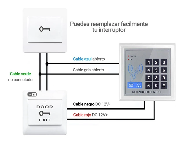 pulsador-panico-wifi