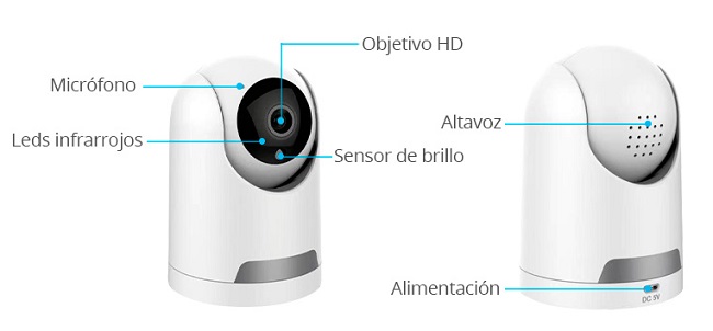 Camara-IP-Alexa