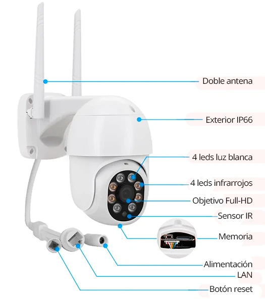 camara-exterior-motorizada