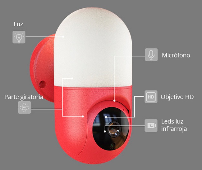 camara-ip-con-luz