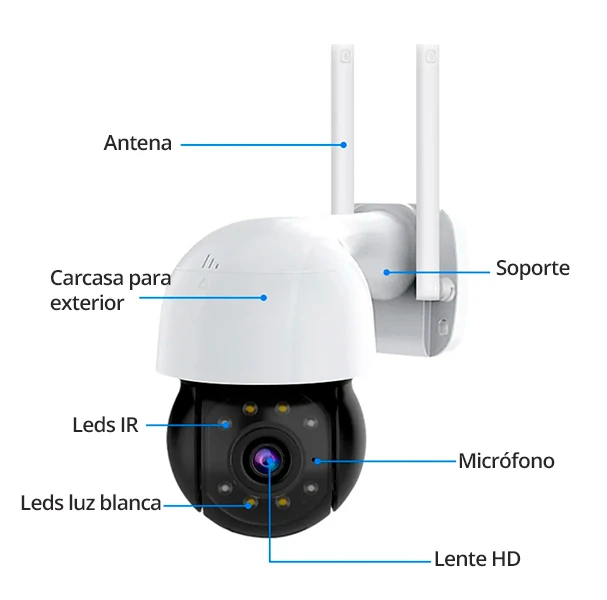 camara-de-seguridad