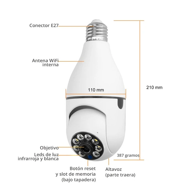 camara-bombilla