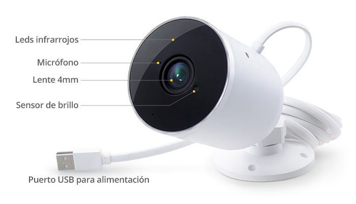 camara-de-seguridad