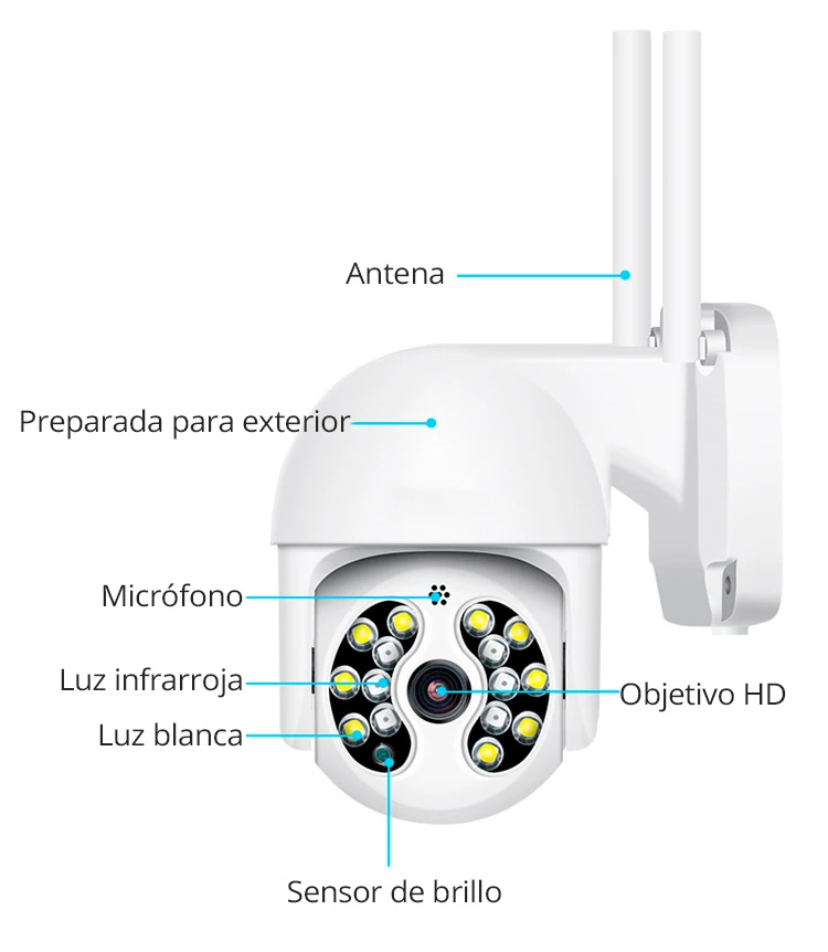 camara-de-seguridad