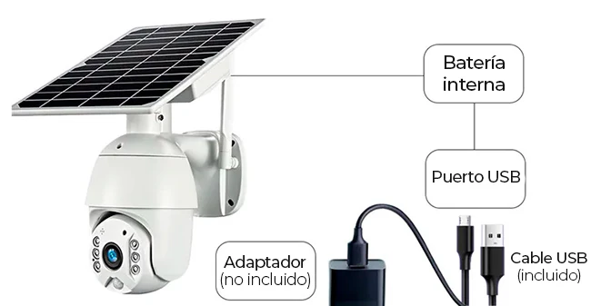 camara-solar-bateria