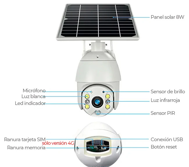 especificaciones-camara-solar-bateria