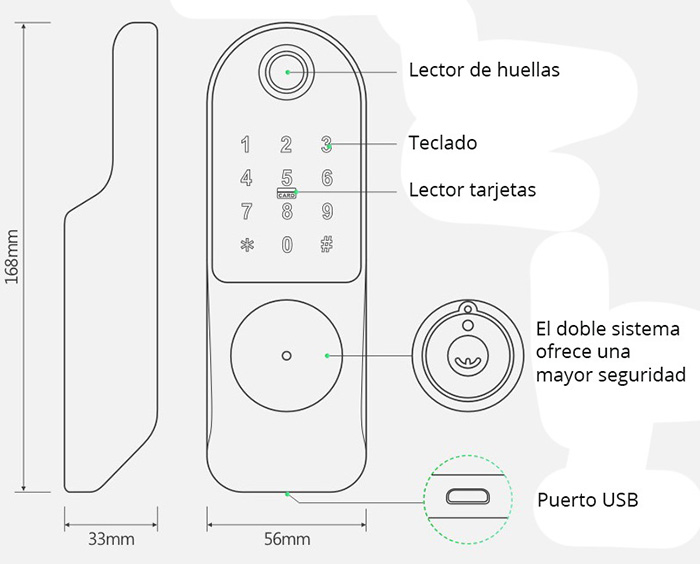 cerradura-puerta-wifi