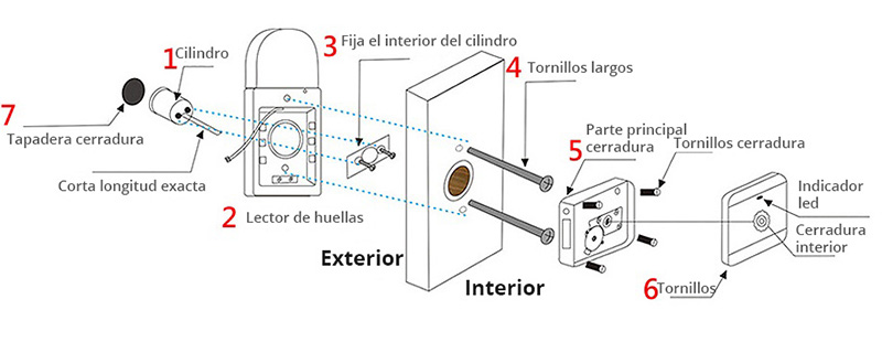 cerradura-puerta-wifi