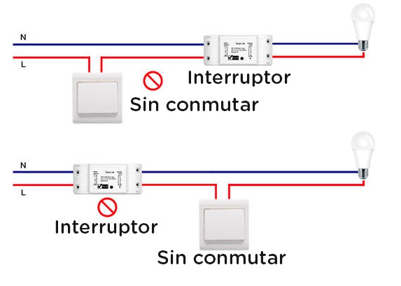 ventajas-modulo-conmutado