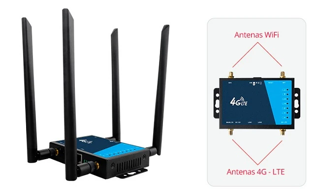 Router-4G-metal