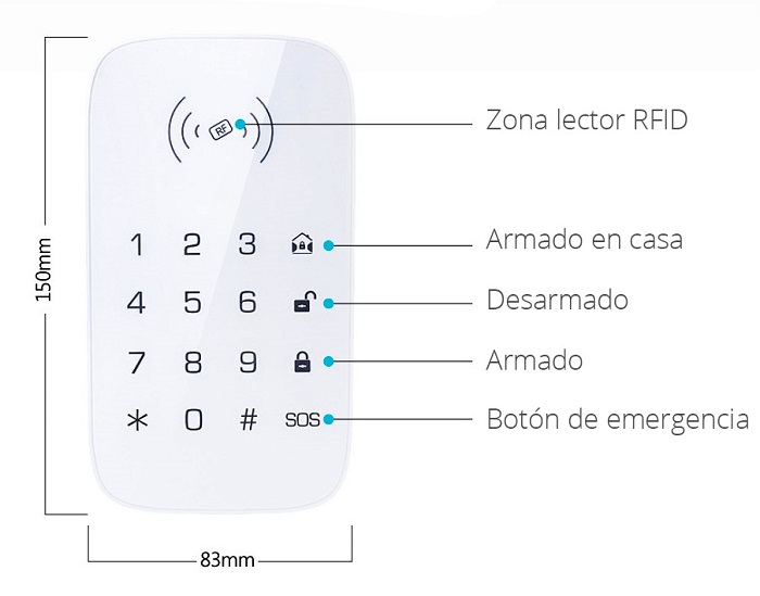 teclado-alarma