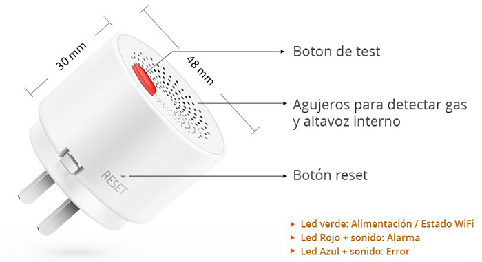 detector-gas-wifi