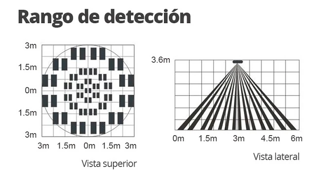 detector-pir-wifi