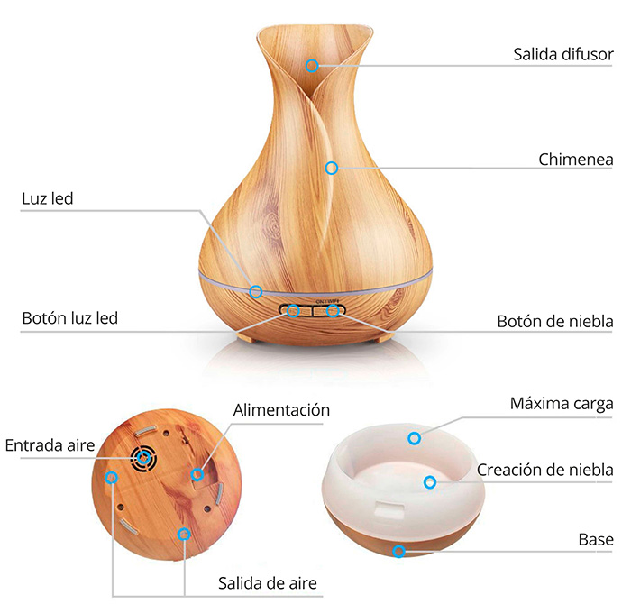 difusor-aroma-wifi