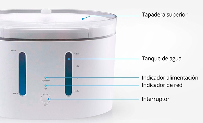 Dispensador-agua-mascotas