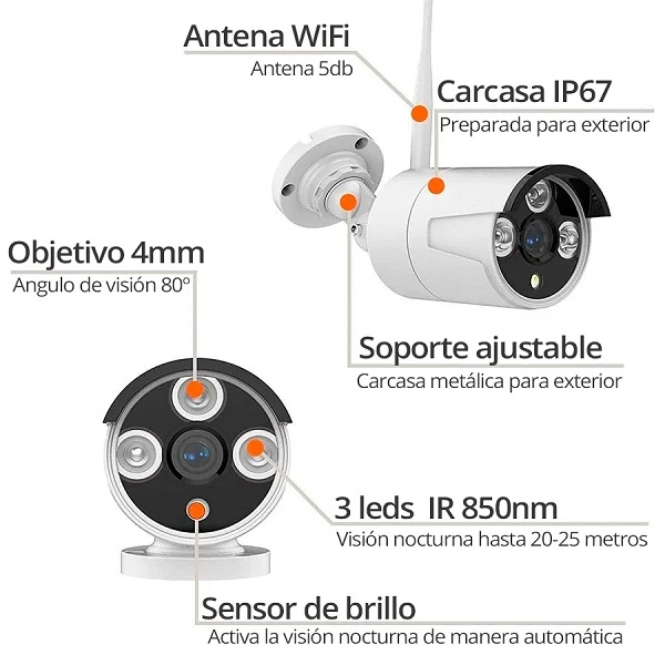 camaras-NVR