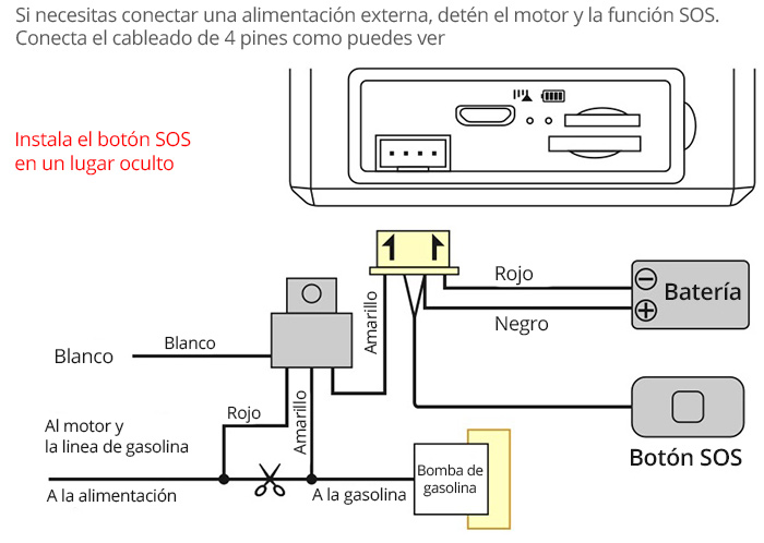 Localizador-GPS-coche