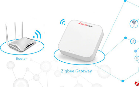 central-gateway-zigbee