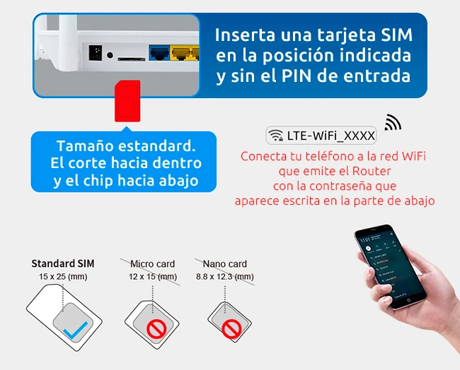 router-4g