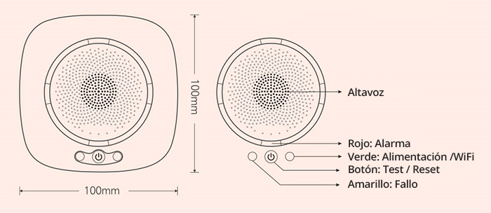 Sensor-GAS-WiFi