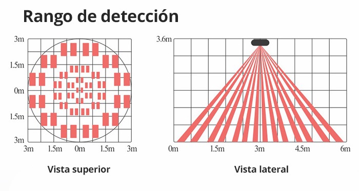 Sensor-WiFi-PIR