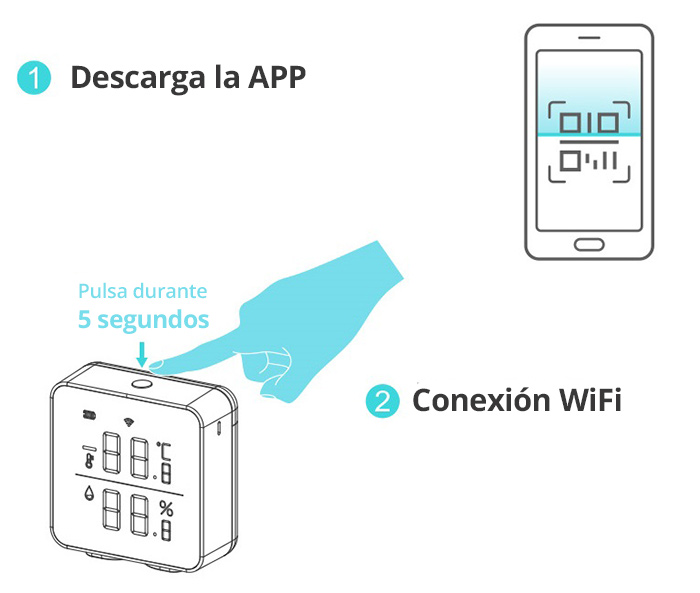 Sensor-temperatura-humedad-WiFi-Tuya-Smart