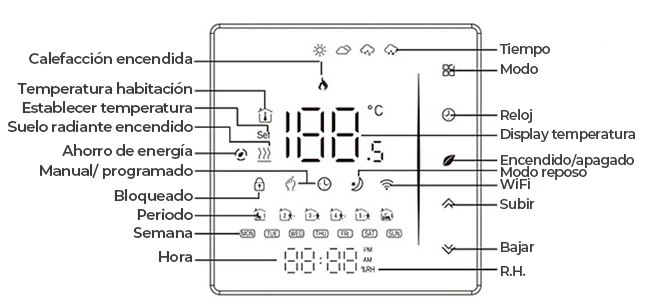 termostato-wifi-instrucciones