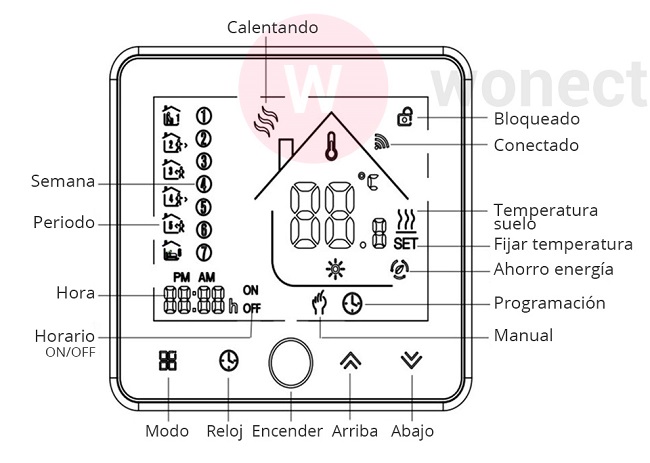 Termostato-WiFi-Tuya-Smart