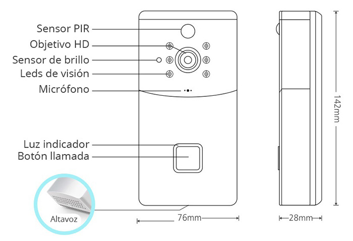 video-portero-wifi