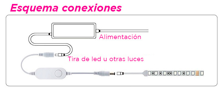 controlador-tira-led