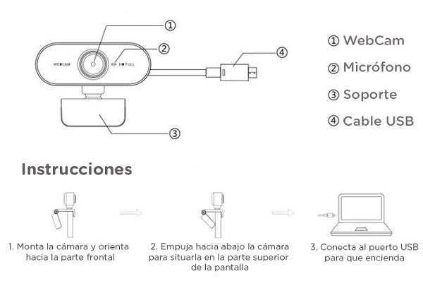 webcam-usb