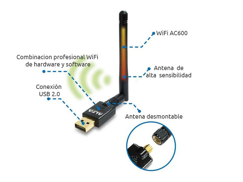 Alfa network AWUS036ACS-R