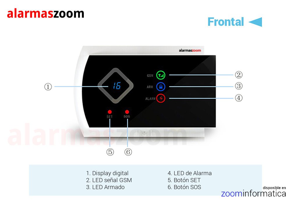 Alarmas-zoom AZ016 G10A