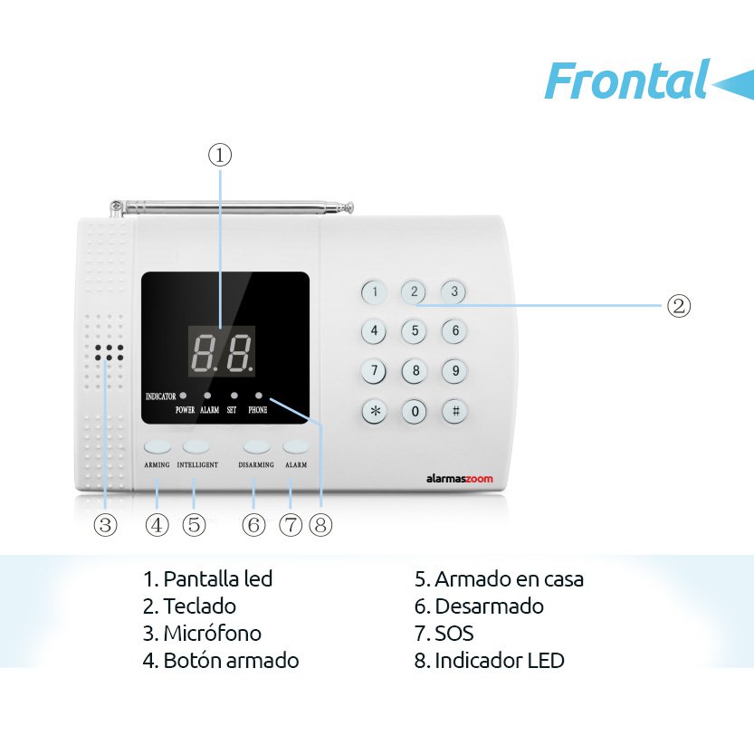 Alarmas-zoom AZ011 5 TEL99E
