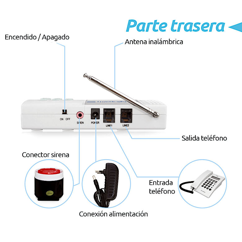 Alarmas-zoom AZ011  TEL99E