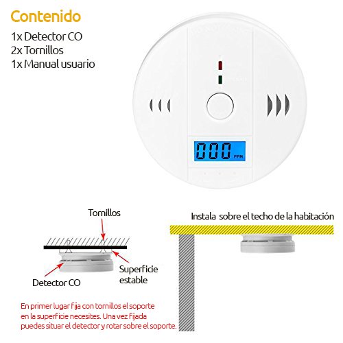 Alarmas-zoom CO_Detector