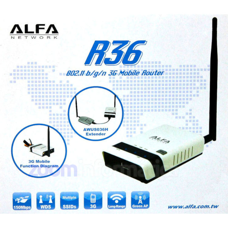Alfa network ALFA-R36-R