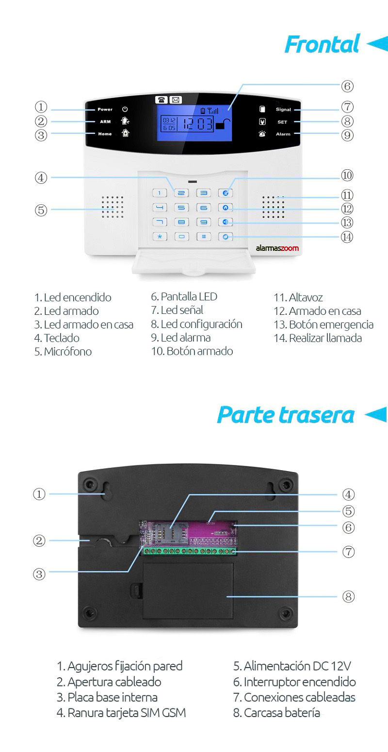 Alarmas-zoom AZ017 6