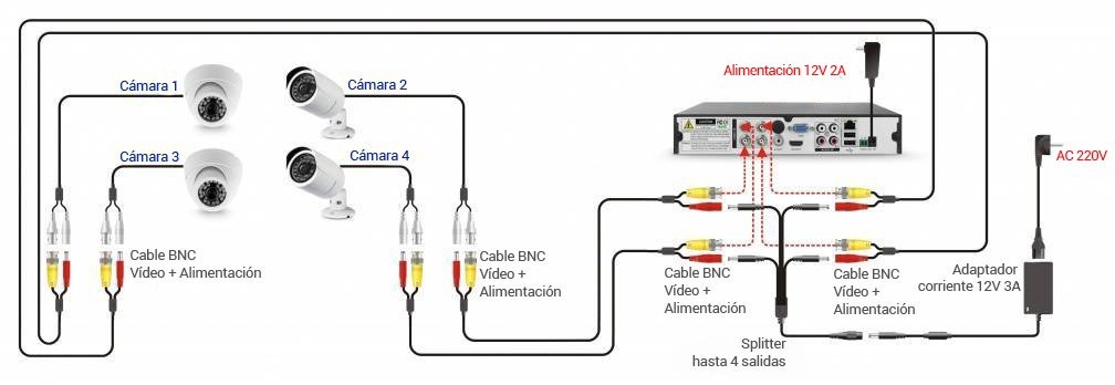 CCTV Grabador DVR AHDK010 8 Camaras seguridad AHD101AL en CCTV