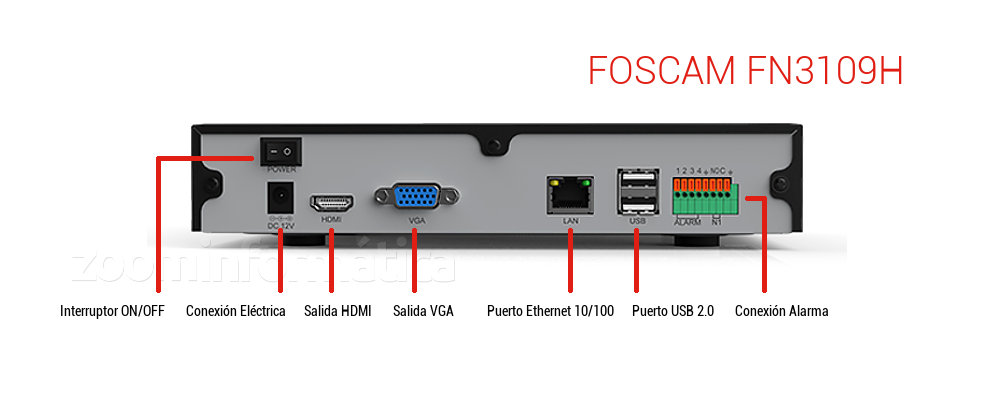 Foscam FN3109H