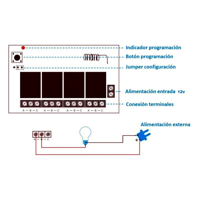 Alarmas-zoom G90-4CH