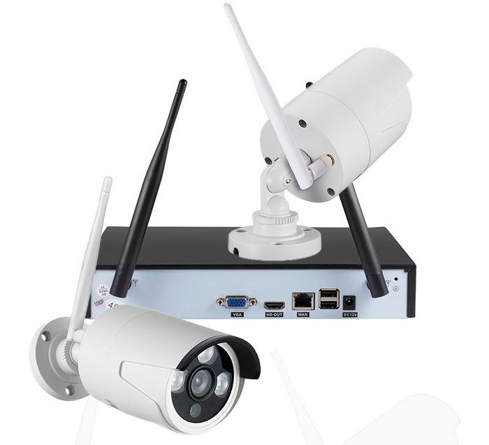 Wanscam M7-CCTV