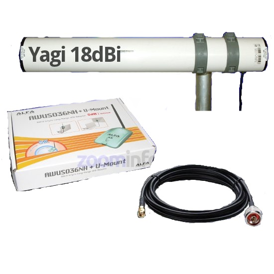 Kit WIFI YAGI 18DBI con adaptador adhesivo USB ALFA AWUS036NH 2000MW 2000 MW