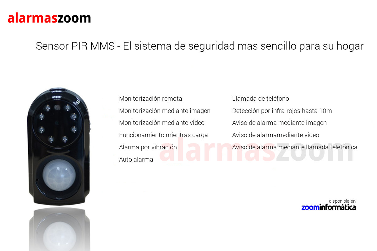 Alarmas-zoom ALARMA MMS